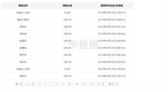 如何成为移动宽带业务的代理商怎么代理移动宽带业务呢