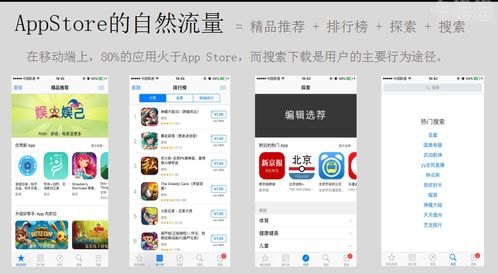 流量推广 APP，解锁用户增长的关键策略流量推广APP应用