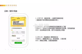 号卡极团分销系统，创新的分销模式与优势号卡极团分销系统源码