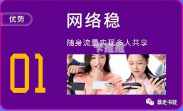 联通流量卡代理条件联通流量卡代理条件有哪些