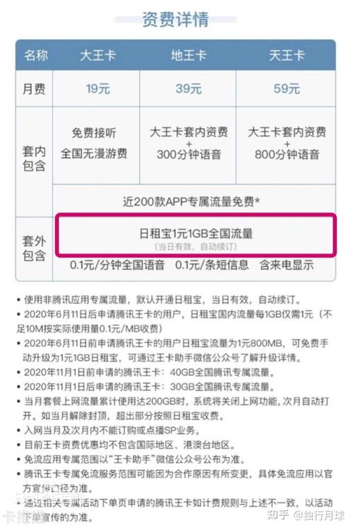 流量卡推广佣金——轻松赚取额外收入的好方法流量卡推广佣金平台