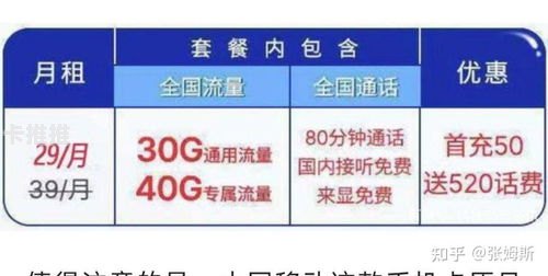 流量卡推广的黄金法则纯流量卡推广平台