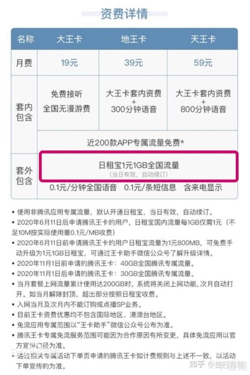 流量卡推广，赚取丰厚佣金的机会流量卡推广佣金平台