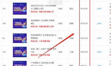 探索手机号卡分销平台的无限商机手机号卡分销平台排行榜