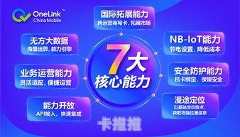 5G 物联卡代理，开启物联网新时代的钥匙5g物联卡总部