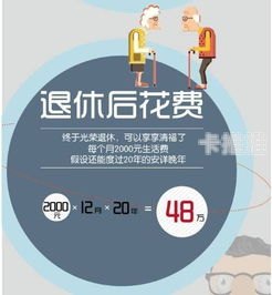 成为流量卡代理，一月收入潜力解析流量卡代理真的挣钱吗