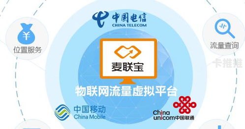 探索感叹号流量卡分销的无限潜力感叹号流量卡分销平台