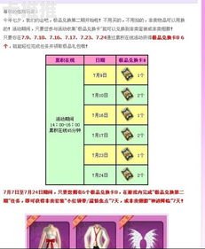 号卡极团分销系统，开启数字营销新时代号卡极团分销系统源码