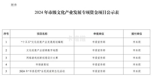 172 号卡一级代理佣金表详解1级代理是什么意思啊