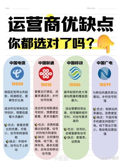 纯流量卡推广的有效策略与方法纯流量卡推广方法有哪些