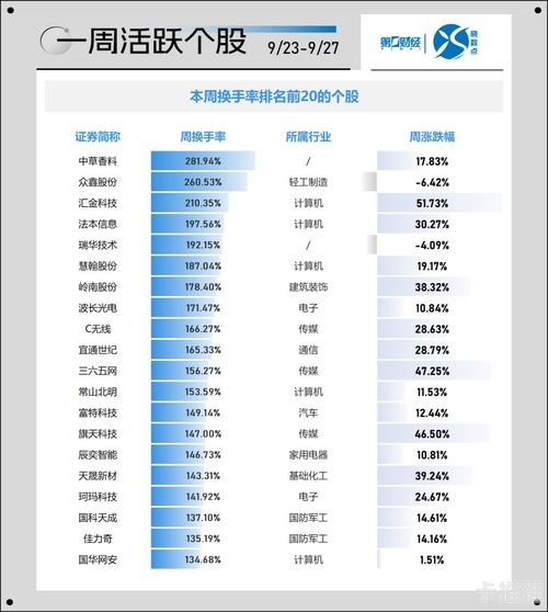 敢探号供应商一级代码，探索未知的奥秘敢探号订单管理与分销系统