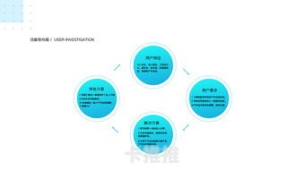 探索未知，敢为人先——敢探号系统的创新与突破敢探号系统官网