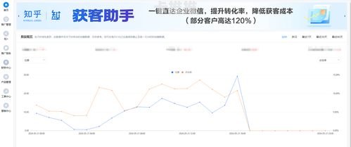 流量卡推广，轻松赚取佣金的秘诀如何推广流量卡赚佣金呢