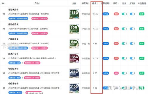 流量卡返佣平台，实现互利共赢的新途径流量卡返佣平台哪个好