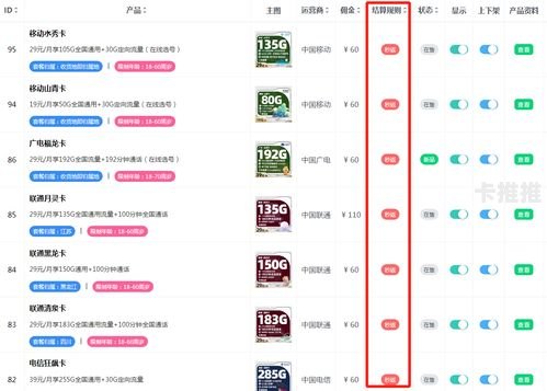 成为流量卡代理的指南怎么当流量卡代理赚钱