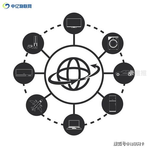 如何选择可靠的物联网卡代理？物联网卡可靠代理机构