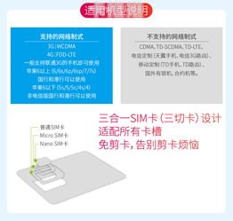 香港流量卡代理，畅享香港之旅的必备选择香港流量卡代理加盟平台