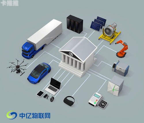 如何成为物联卡代理商怎么成为物联卡代理