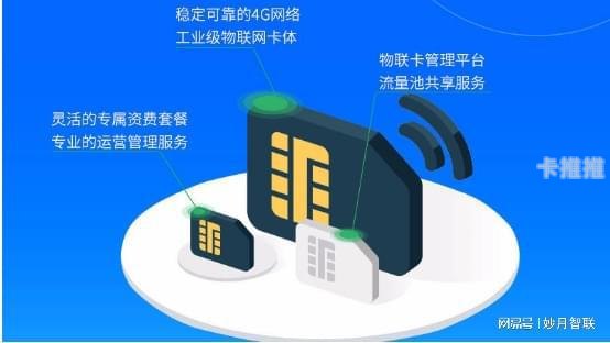 如何成为物联卡代理商怎么成为物联卡代理