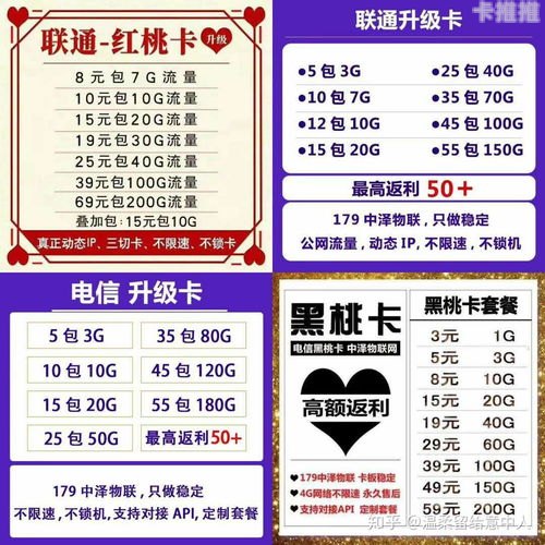 物联卡纯流量卡代理，开启无限商机的新途径物联卡纯流量卡代理多少钱