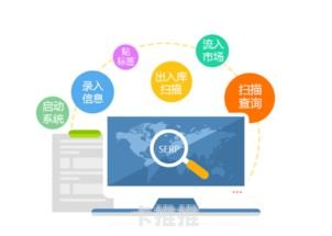 81 号卡分销系统，创新模式与商业机遇81号卡分销系统注册