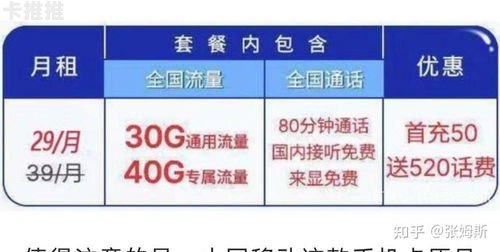 纯流量卡推广的有效方法与策略纯流量卡推广方法有哪些