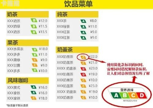 如何成为流量卡一级代理流量卡怎么做1级代理的