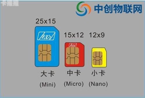 物联卡分销代理平台，物联网时代的新机遇物联卡分销代理平台有哪些