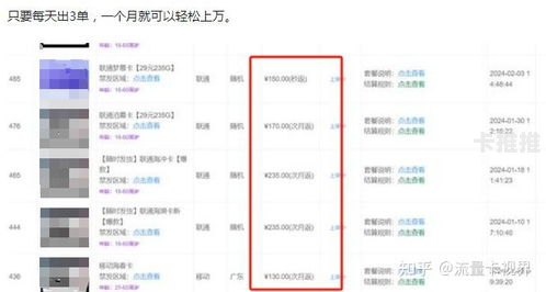 三网流量卡代理，开创无限可能的创业之路三网流量卡代理怎么做