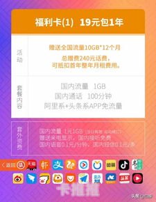 流量电话卡推广，解锁赚钱新途径推广流量电话卡怎么赚钱的呢