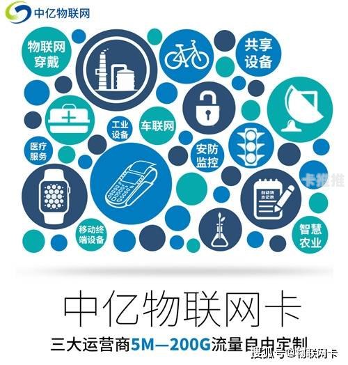物联卡分销平台，连接物联网的桥梁物联卡分销平台有哪些