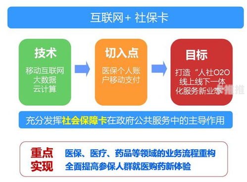 ---127号卡平台是正规的嘛