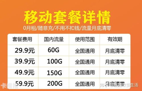 成为流量卡代理，轻松赚取额外收入的机会流量卡代理怎么申请 贴吧