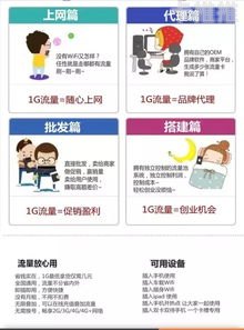 手机流量卡分销，开启无限商机的新途径手机流量卡分销平台