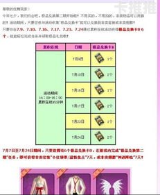 号卡极团分销系统，创新的销售模式与商业机遇号卡极团分销系统源码
