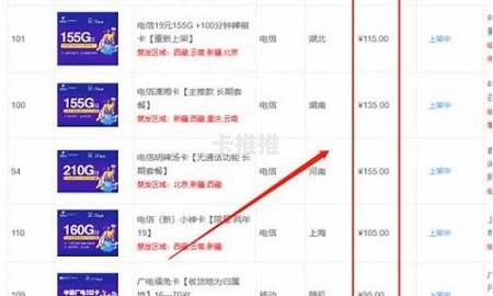 172 号卡分销系统正规吗？深入解析！172号卡分销系统正规吗可以注册吗