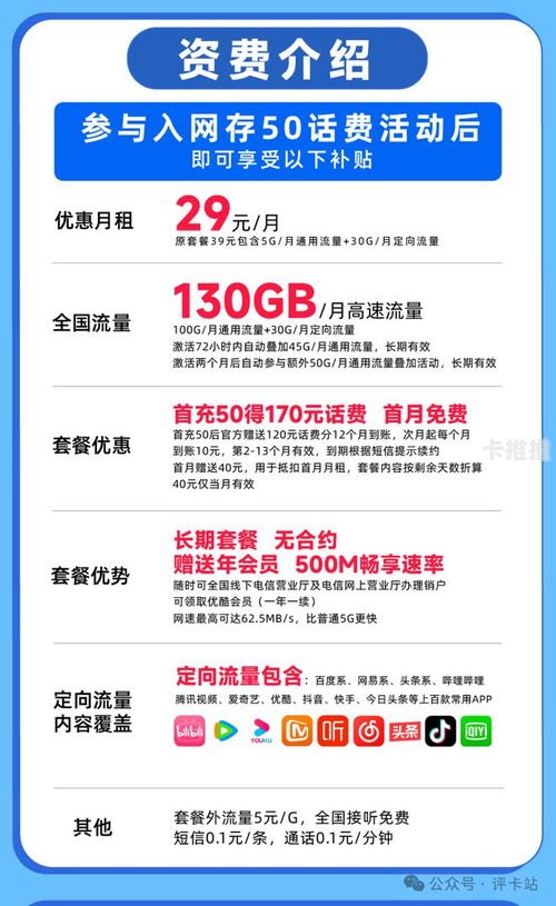 流量卡推广，解锁无限可能运营商流量卡推广授权怎么拿