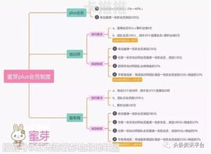 号卡分销是否违法？号卡分销违法吗怎么举报