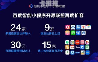 流量推广平台，助力企业实现营销目标的关键工具流量推广平台有哪些