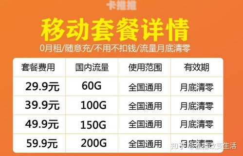成为流量卡代理的秘诀如何成为流量卡代理公司