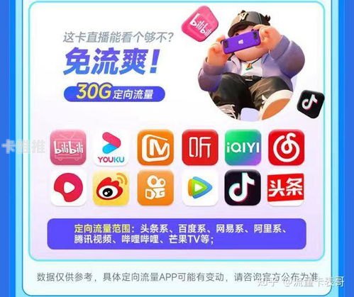 联通流量卡推广联通流量卡推广平台