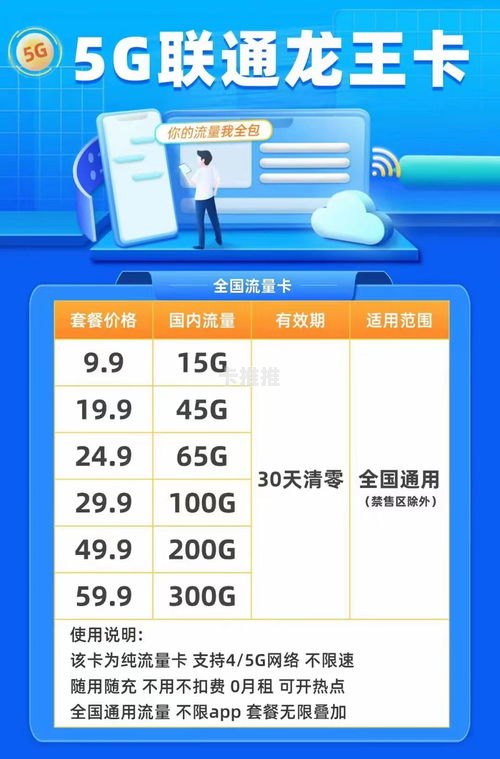 探索代理大流量卡的奥秘与优势代理大流量卡骗局