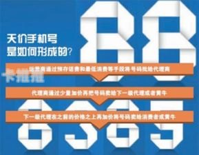 靓号代理，满足你的个性需求靓号代理加盟