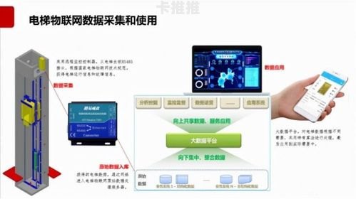 莱网联盟号卡分销系统，开启通信市场新机遇莱网联盟号卡分销系统官网