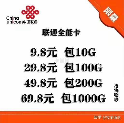 物联卡流量卡代理，市场前景、运营模式与盈利策略物联卡流量卡代理怎么做