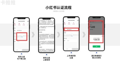 流量卡推广佣金靠谱吗？揭秘行业真相与避坑指南流量卡推广是个什么业务