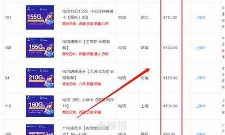 91号卡分销系统，数字化时代的分销革命与商业机遇91号卡分销系统官网