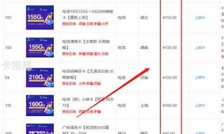 172号卡分销，探索通信行业的新商业模式172号卡分销系统官网