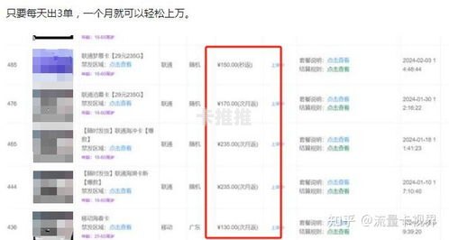 如何成为流量卡代理，全面指南与盈利策略怎么做流量卡的代理赚钱