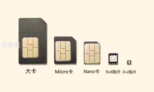物联网专用流量卡代理商，连接智能世界的桥梁物联流量卡代理加盟